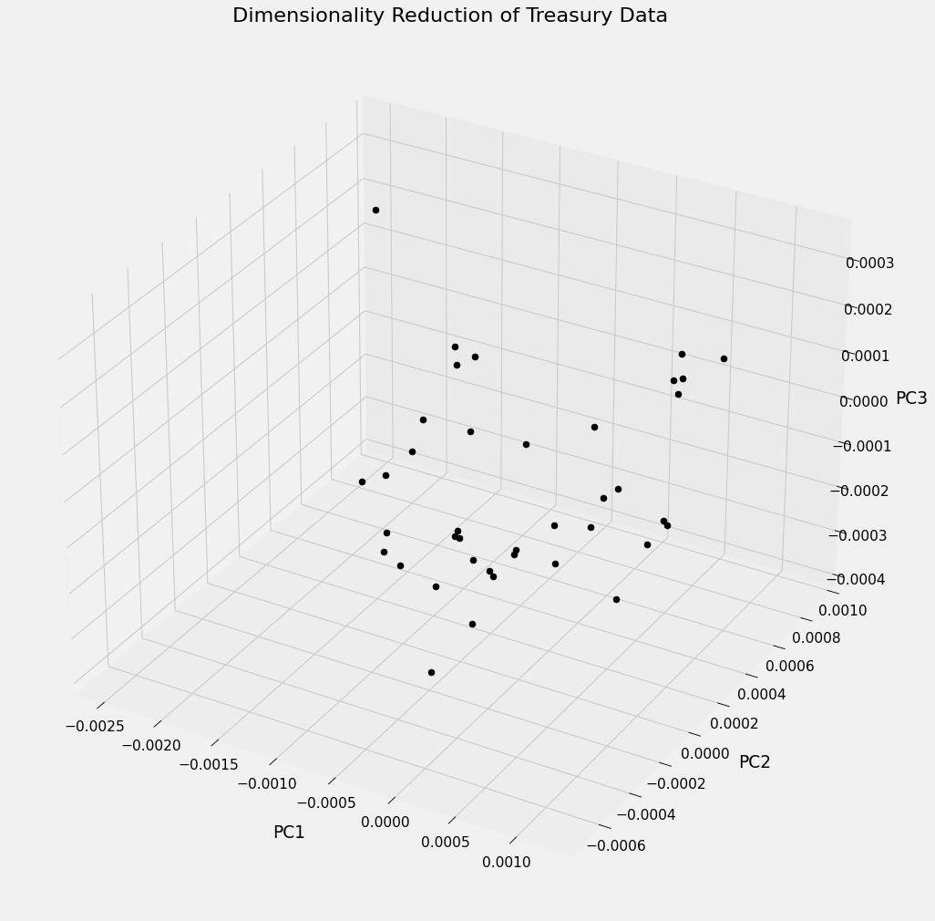 applications-of-the-singular-value-decomposition-sebastian-lech